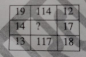 Find the missing number in the grid below:| 19 | 114 | 12 ||... | Filo