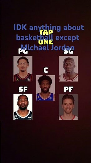 What is basketball? ￼