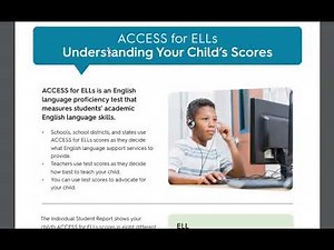 Understanding Your Child's WIDA ACCESS Scores (Frederick County Public Schools)