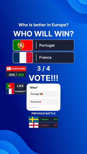Portugal vs France: Atlantic Soul vs Continental Empire - Who Wins? 🇵🇹⚔️🇫🇷