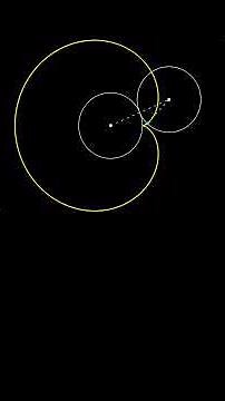 Cardioid traced by a circle rolling on another circle, cardioid curve as one cusp epicycloid #shorts