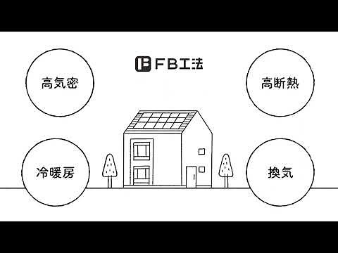 【新FB工法の仕組み編】｜ hokushinhouse｜ 約6分