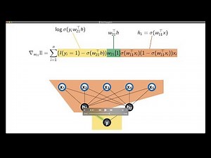 Back Propagation