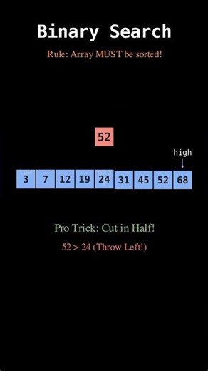 Binary Search Visualized in 60s | Coding Interview Prep #shorts