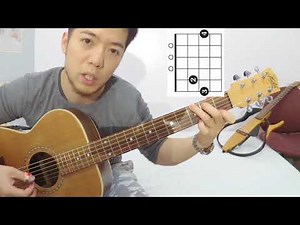 A practice method to get you out of guitar beginner mode in 10 days.