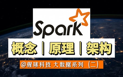 Apache Spark大数据计算框架的概念、原理与架构
