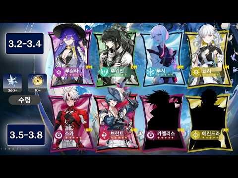 Update! 3.2-3.8 Pickup Roadmap Revealed! Lucilla, Chiu Yuan, Scar | Ming Zhao