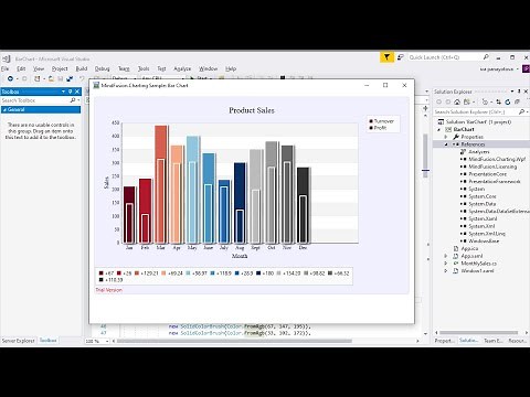 Bar Chart in WPF with Custom Legend