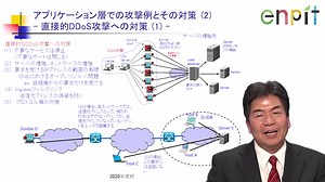 ☆第2回アプリケーション層2_2攻撃例とその対策_3