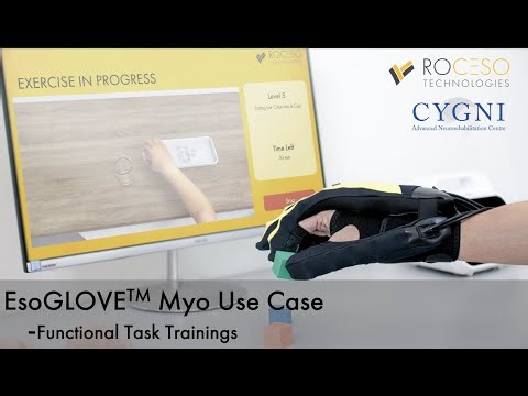 EMG-Driven Hand Rehabilitation - EsoGLOVE Myo Use Case