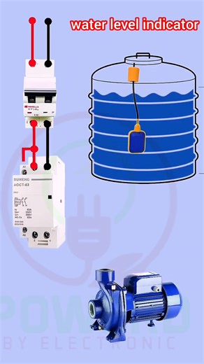 2.9M views · 20K reactions | water level indicator #electrical #electricalwork #powerdbyelectric #diagram #electric #electricista #electricistasprofesionales | Powerd By Electronic | Facebook