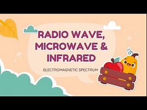 ELECTROMAGNETIC SPECTRUM APPLICATIONS PART 1: RADIO WAVE, MICROWAVE & INFRARED