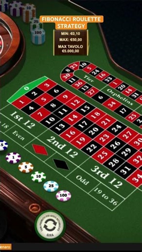 How to use the Fibonacci Roulette Strategy. Invincible?