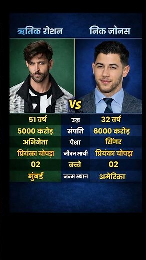 Bollywood vs Hollywood: Hrithik Roshan & Nick Jonas Bio, Net Worth & Lifestyle 2026