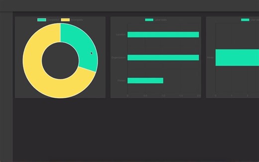 doccano - view statistics