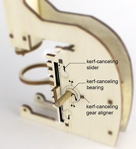 kerf-canceling mechanisms