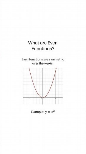 What are odd functions? #maths #precalculus
