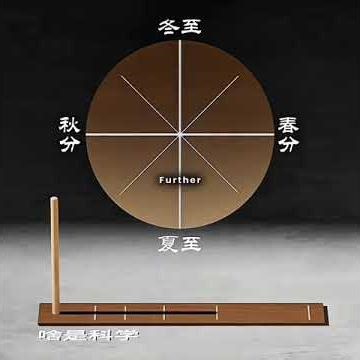 From Stick to Science- How Ancients Measured