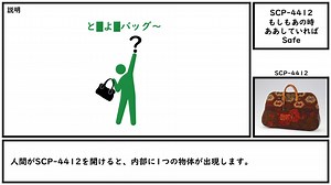 【ゆっくり紹介】SCP-4412【もしもあの時ああしていれば】