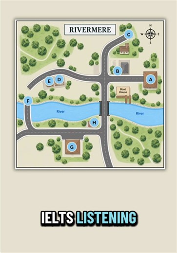 🎧 IELTS Listening Map Challenge Can you follow the directions and find the Museum 🏢 on the map? 👀 Listen carefully and try to catch the key clues for direction! Then check your answer as we break it down step by step. 🧭✨#ielts #ieltslistening #mapchallenge #englishlanguage @English BUFF