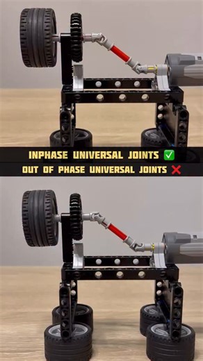 Inphase - Out of Phase Univeersal Joints #lego #legotechnic #mechanical #mechanism #diy #creative | Bricks Master Builders
