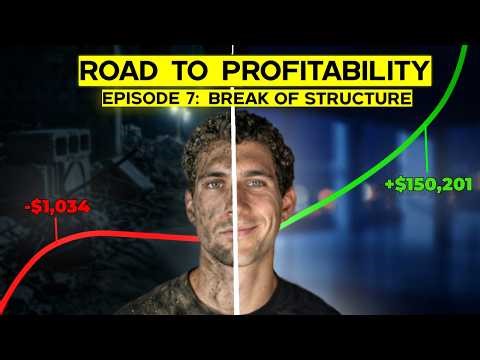 Road To Profitability: Break of Structure (BOS)