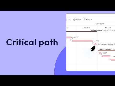 Gantt feature spotlight: Critical path | monday.com tutorials