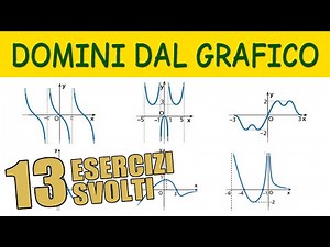 Dominio e Immagine dal Grafico di Funzioni - 13 Esercizi Svolti