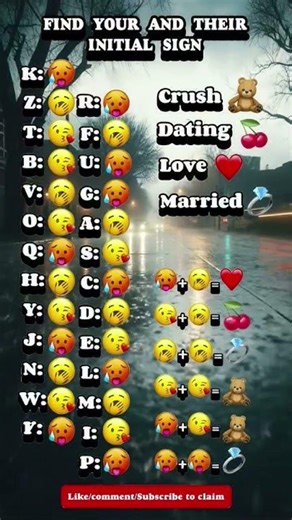 perfect match by name initials 😁😜💗🩷#trending #zodiac #viral #name #youtube #ytshorts #love #emoji