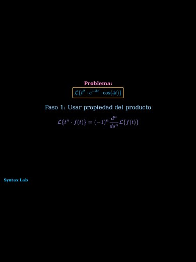 Solución de por Laplace #calculus #programming #manim #animation #math