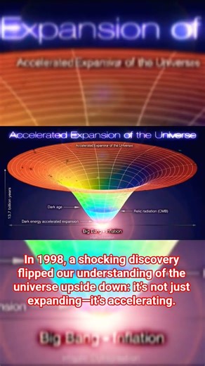 🌍How Dark Energy Changed Cosmology ♾️