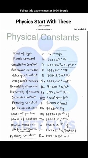 "Physics Start With These!"#viral #shorts #physics #education