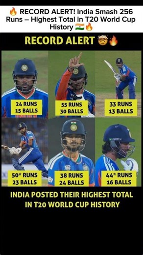 🔥 RECORD ALERT! India Smash 256 Runs – Highest Total in T20 World Cup History 🇮🇳🔥