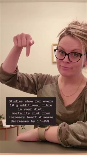 Try this before buying another supplement