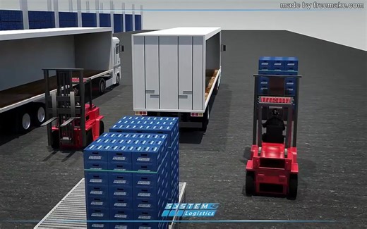 System Logistics AS RS Systems