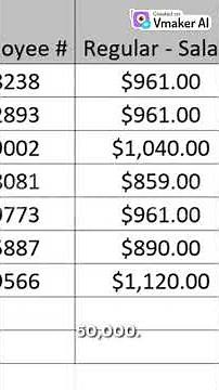 SQL Session 2: Hands-On Practice with SELECT, WHERE, and More