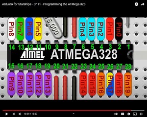 Need help with Star Trek project!