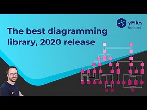 What's new in yFiles in 2020?