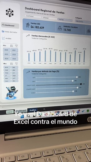 Crea tu Dashboard en Excel con mi Toolkit