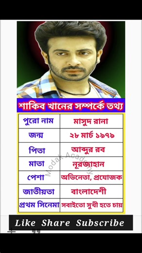 11 reactions | Rahul Roy on Reels | Facebook