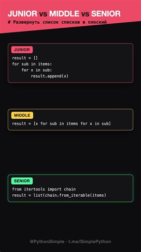 Junior vs Middle vs Senior: Развернуть список списков в плоский 🧑‍💻