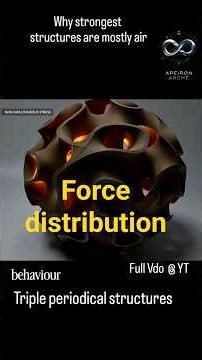 Core Intelligent Triple periodical structures