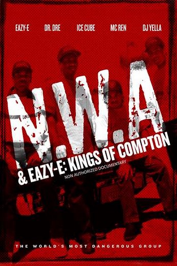 NWA & Eazy-E: The Kings of Compton - Where to Watch