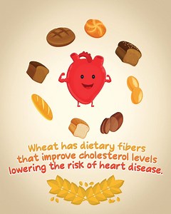 536K views · 265 reactions | Make a sweet treat for your heart! Studies show that dietary fiber, which is present in whole wheat, reduces the risk of heart diseases by regulating cholesterol levels in the body. | Go Wheat | Facebook