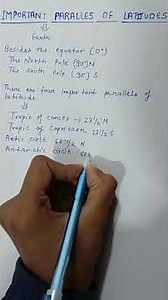 Important parallels of Latitude of Earth 🌎🌍 Important and basic information of Physical Geography...