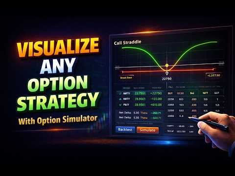 Simulate Any Options Strategy on Historical Data | Option Simulator on Unfluke Explained