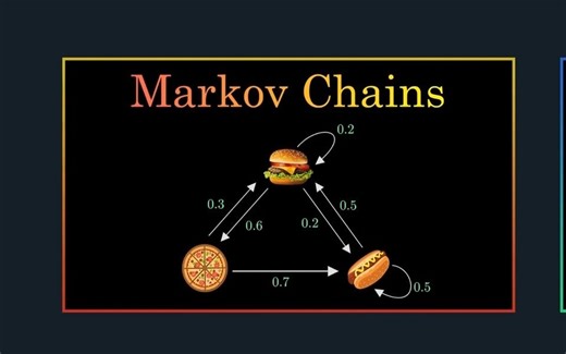 Markov Chain 详细解释 - Part 3