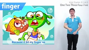 爱乐奇原创少儿英语儿歌教学：Kids One Two Three Four Five