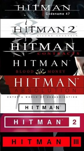 RATING | HITMAN SERIES (2000–2021) – The Art of the Silent Kill 🕶️🔫#hitman #gamingshorts #shorts