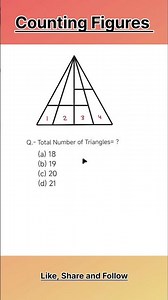 How Many Triangles Are There? 🔺 99% Get It Wrong! #countingfigurereasoning
